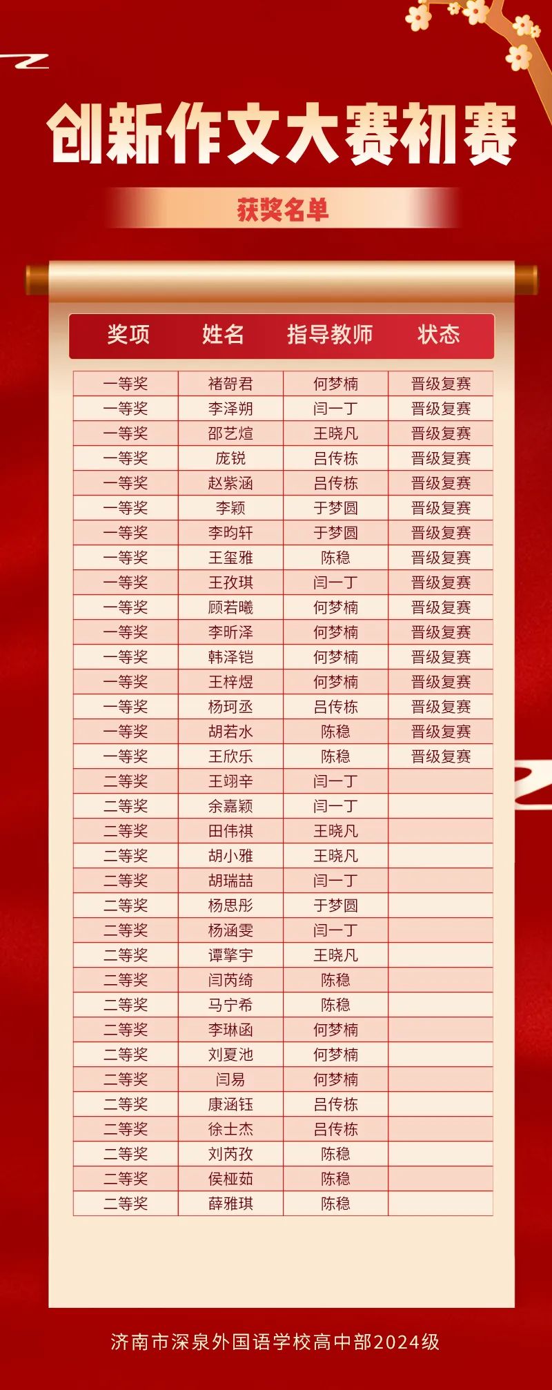 CC网投·(中国游)官方网站